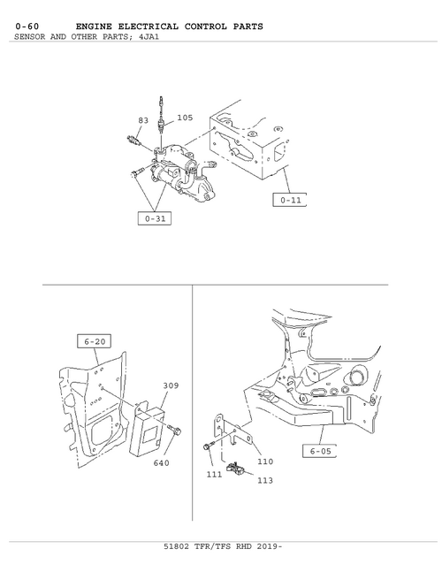 Partial Engine